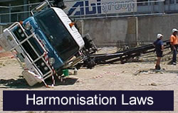 Harmonisation Laws